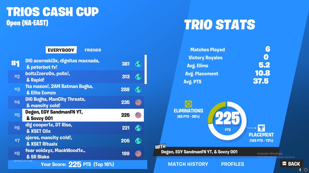 ($900) TOP 5 IM BACK FOR TRIOS OMFG 
@sandman6x <a href="/sovzy/">sovzy</a>
