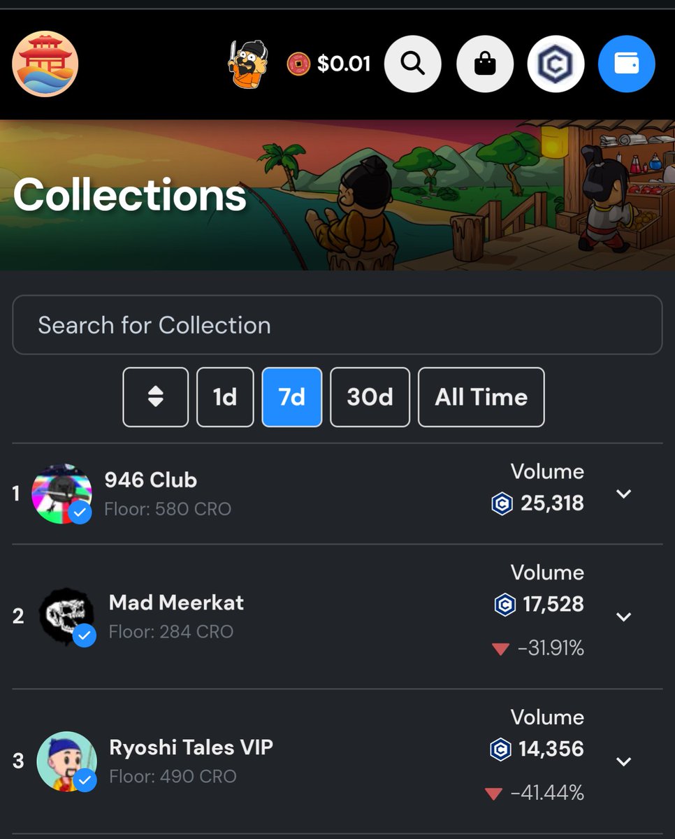 946_Club's tweet image. Keep trading everyone!  946 Club is #1 on @EbisusBay in under 7 days of launch!!!