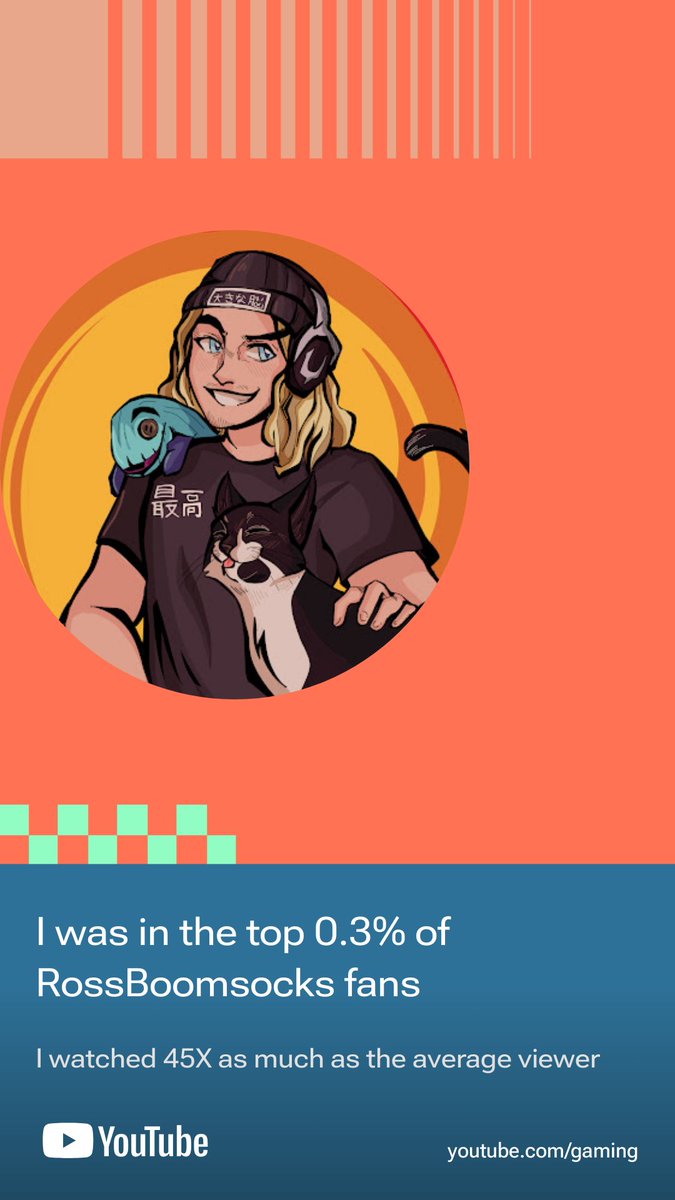 𝒊ℏ(∂Ψ/∂𝒕)=-(ℏ²/2𝒎)(∂²Ψ/∂𝒙²)+VΨ Bo² is a 🤡 tweet media