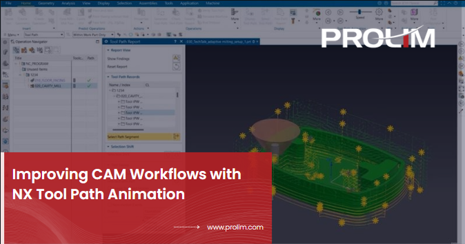 PROLIM Technologies tweet media