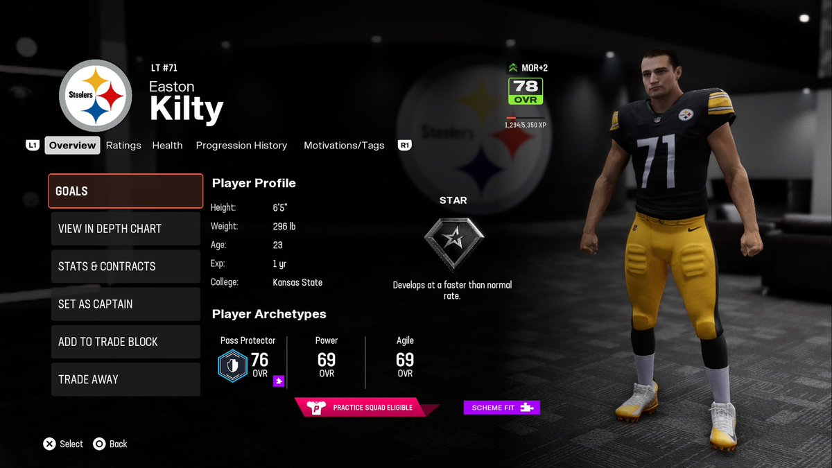 Pittsburg Steelers 🐝 (2x)🏆🏆 tweet media