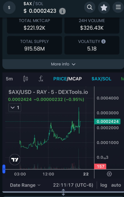 SquirtleSaxSol's tweet photo. The $AX stays on

DQPiq4NVGdBmY6nLobKD57EabPqi6Ng3oHrYDdsQYrZy

https://t.co/Bw7owZVWez https://t.co/HlimA76EyH