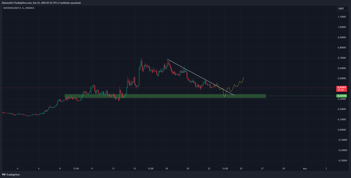 BULLIZER tweet media