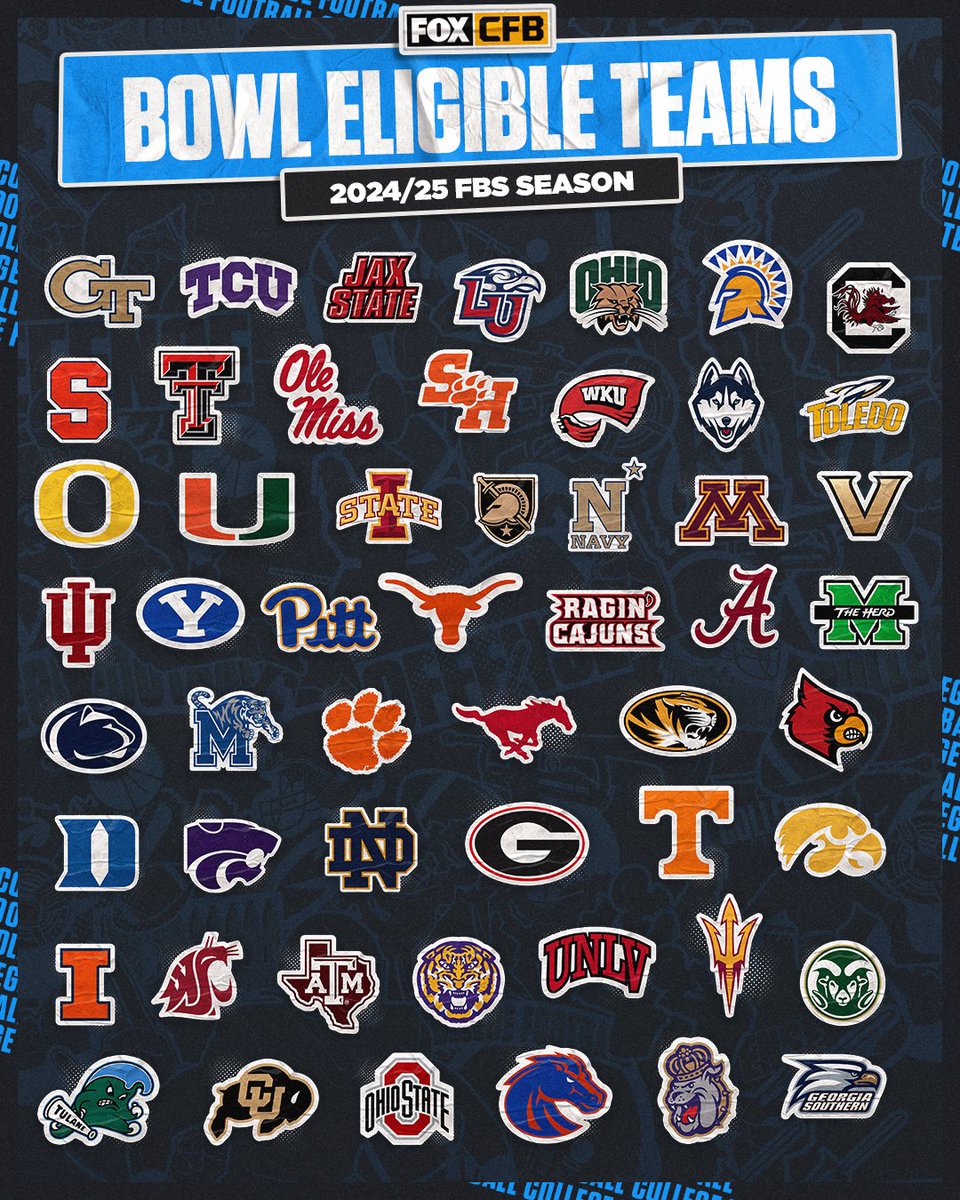 We now have 53 teams going bowling this season 🎳

Repost if your team is on the list 🙌
