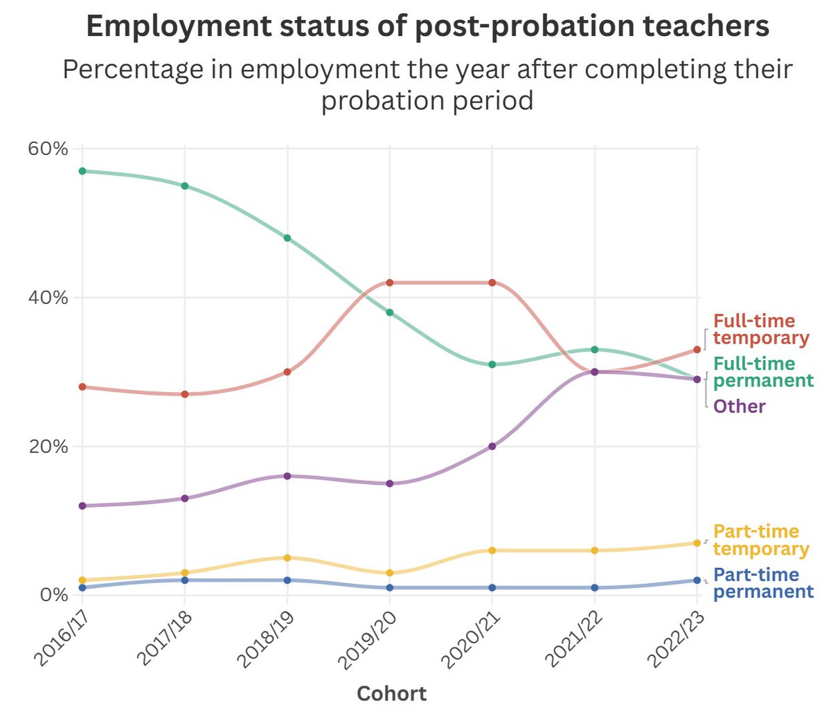 James McEnaney tweet media