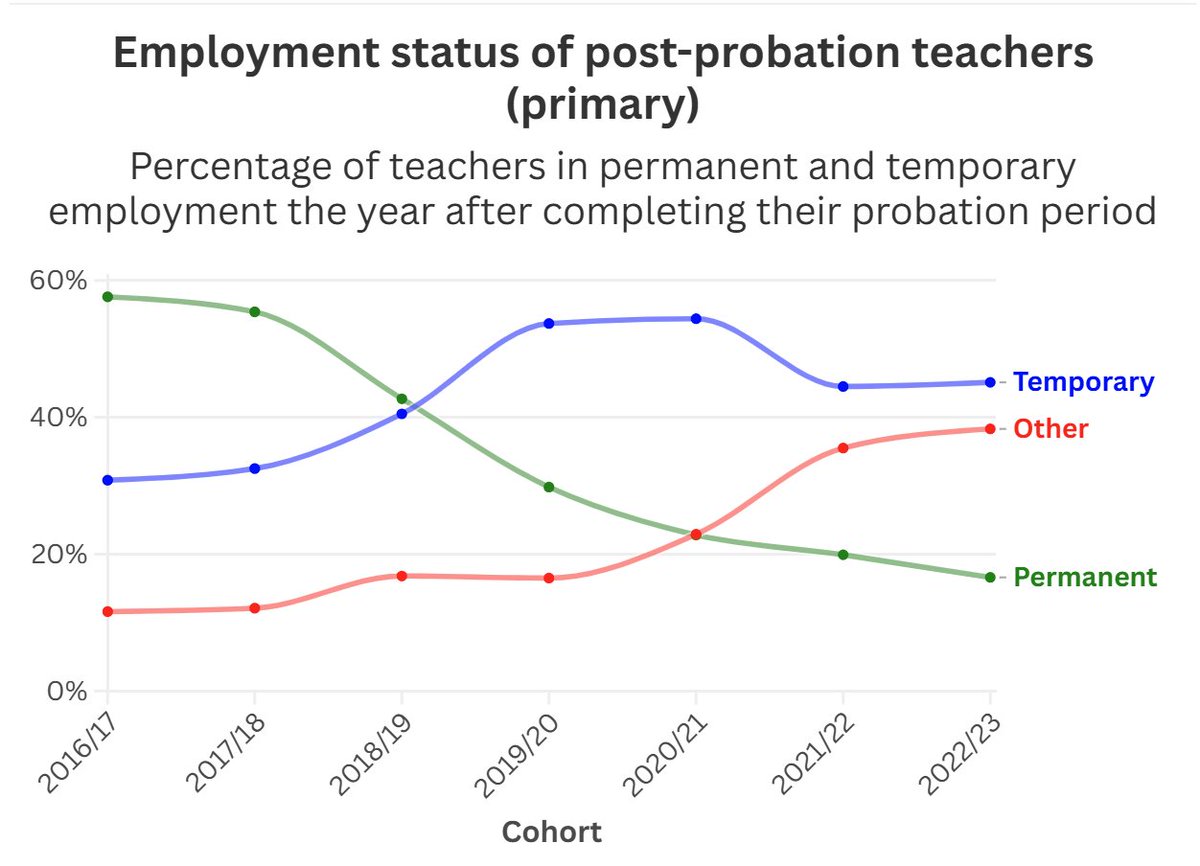 James McEnaney tweet media