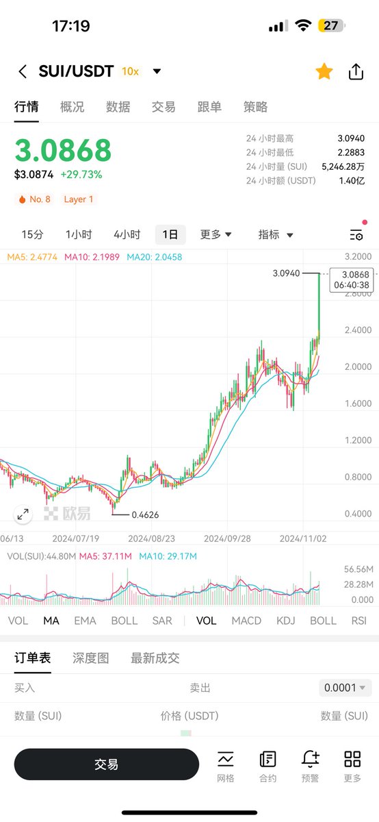 Monster Leo.lens(✸,✸) tweet media