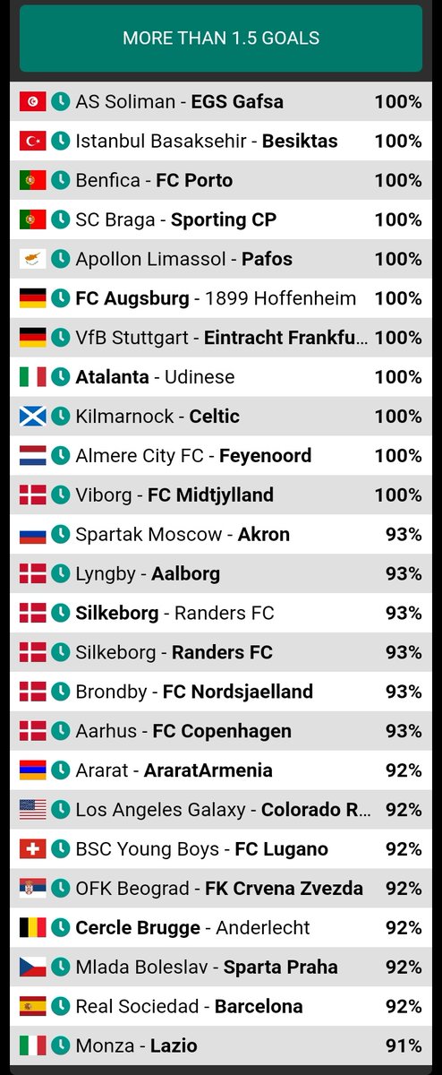 iamjeffre__'s tweet photo. Sunday @datafootcom spreadsheet 🎁

Do your +/- 

Siri, please Sportybet 🚨

https://t.co/tP6uG6KpgF https://t.co/EZDmkJB5s1