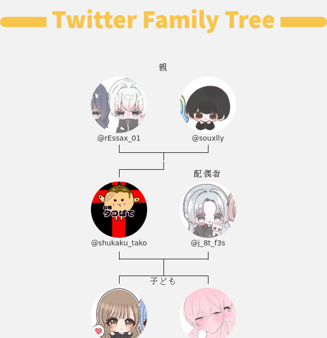 👨‍👩‍👧‍👦 私のTwitter家族:
👫 親: @rEssax_01 <a href="/souxlly/">ごみげww</a>
👰 配偶者: @j_8t_f3s
👶 子ども: <a href="/chasucha12/">ちゃす</a> <a href="/o4xq_/">うちはサスケ【濫觴】</a>

➡️ infinityweet.me/family-tree?la…