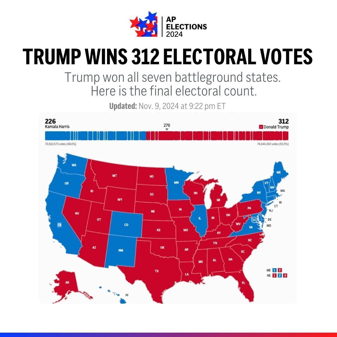 MaximDesrues's tweet image. 🇺🇸#PresidentialElection2024 | #DonaldTrump a officiellement remporté l’#Arizona et le #Nevada, les deux derniers « swing states » dont les résultats n’étaient pas encore tombés depuis la nuit du 5 au 6 novembre 2024. 

(Source : @AP)