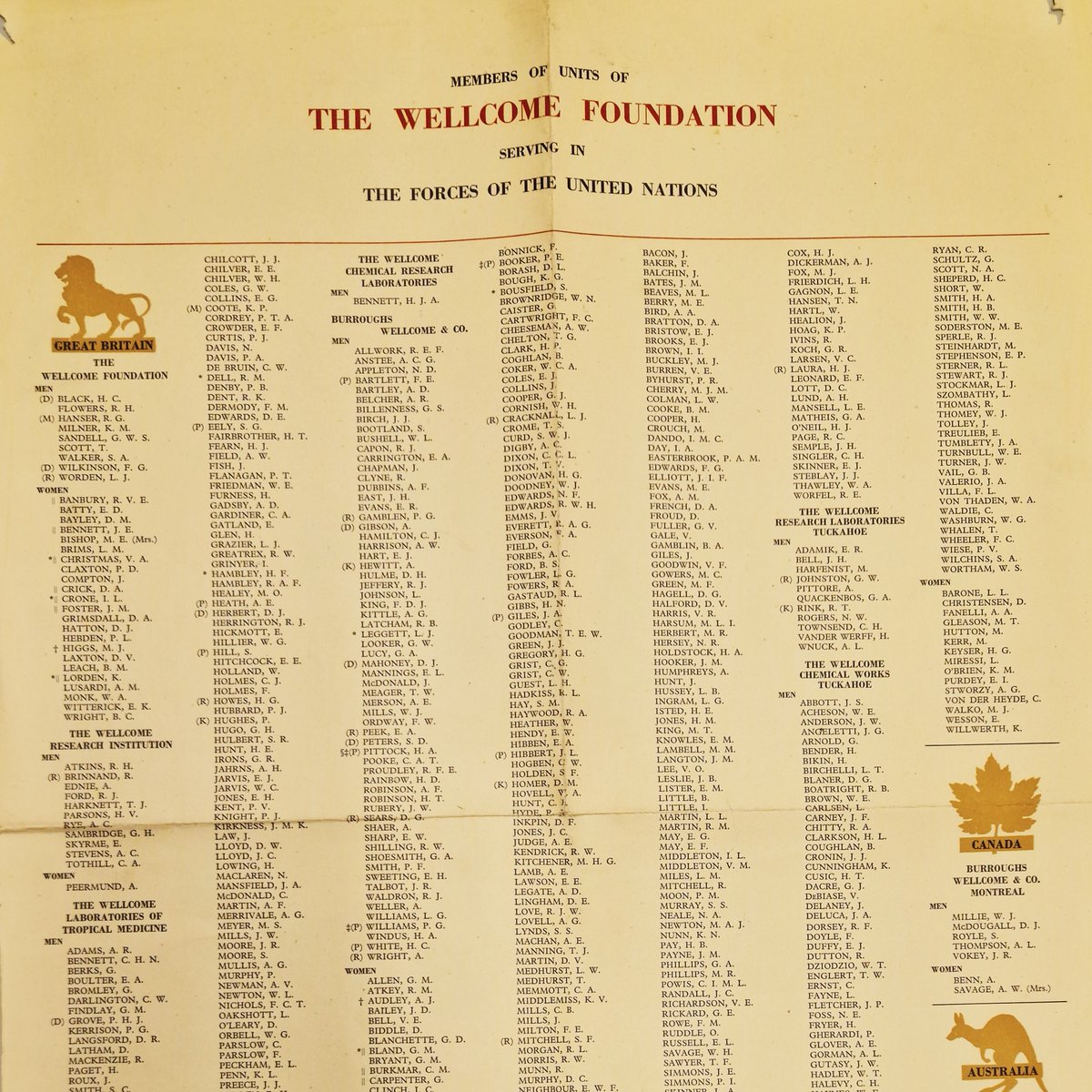 Wellcome Collection tweet media