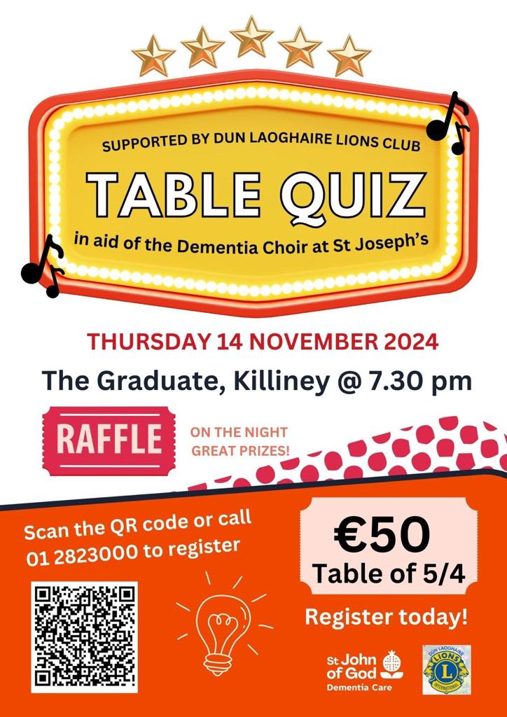 Quizzes in Dublin (@quizzesindublin) on Twitter photo 