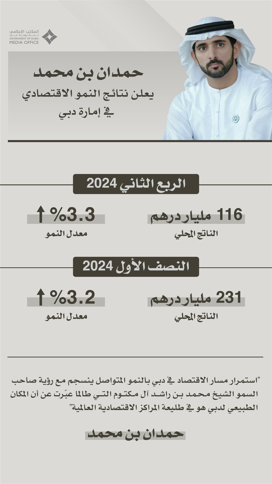 الصورة