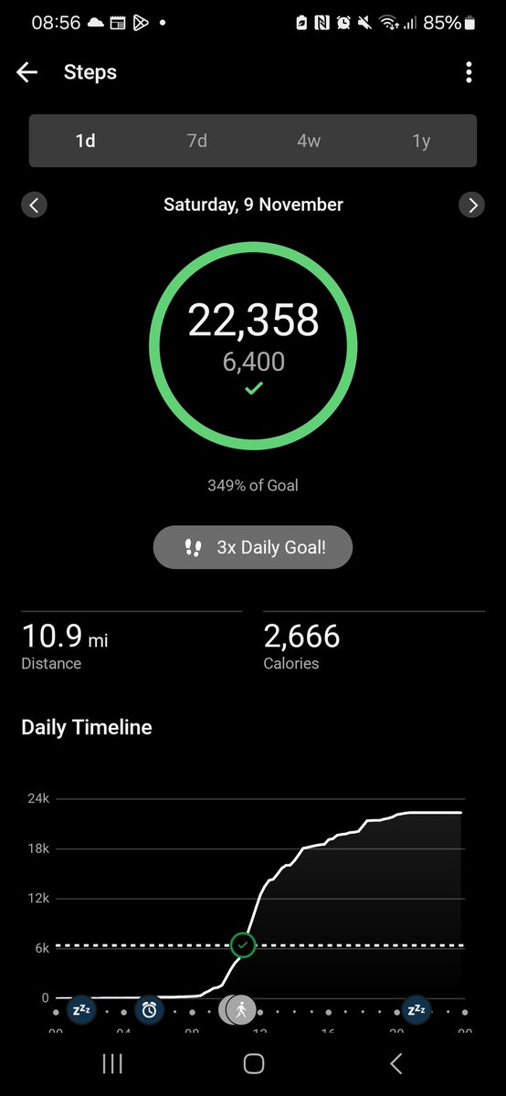 PatCondron's tweet photo. Boom....and I'm nearly there!!! First double figures day since pre clot! Looks like I'm peaking just in time for @ShiiineOn_ Butlins next weekend #teamrecovery...Minehead please drive! https://t.co/tT1j76ZDE8