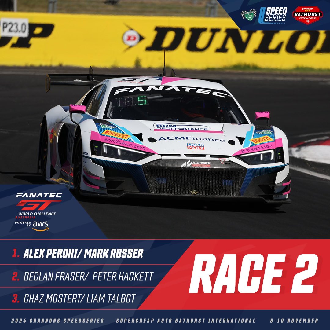 Shannons SpeedSeries (@speedseriesau) on Twitter photo Alex Peroni and Mark Rosser took their second <a href="/GTWorldChAUS/">GT World Challenge Aust powered by AWS</a> win of the season 🏆 Alex Peroni and Mark Rosser took their second <a href="/GTWorldChAUS/">GT World Challenge Aust powered by AWS</a> win of the season 🏆
