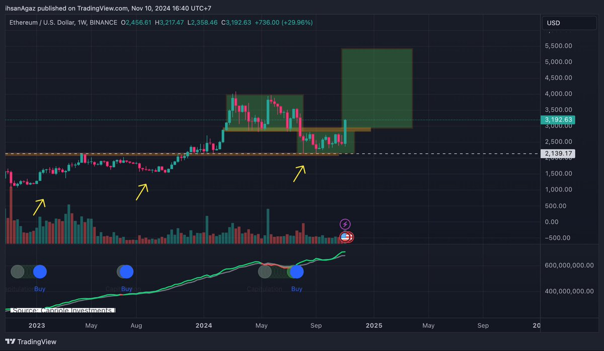 IhsanAgaz tweet media