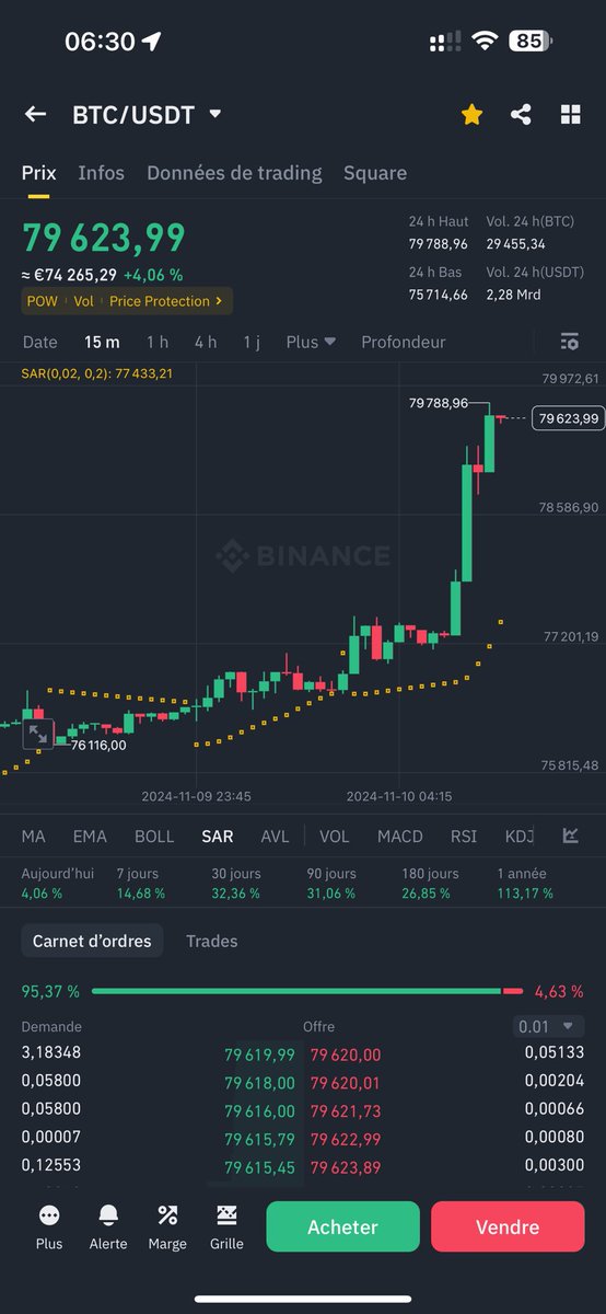 nuutZ_'s tweet photo. 80.000$ ???? #BTC https://t.co/xz0PQZhBWb