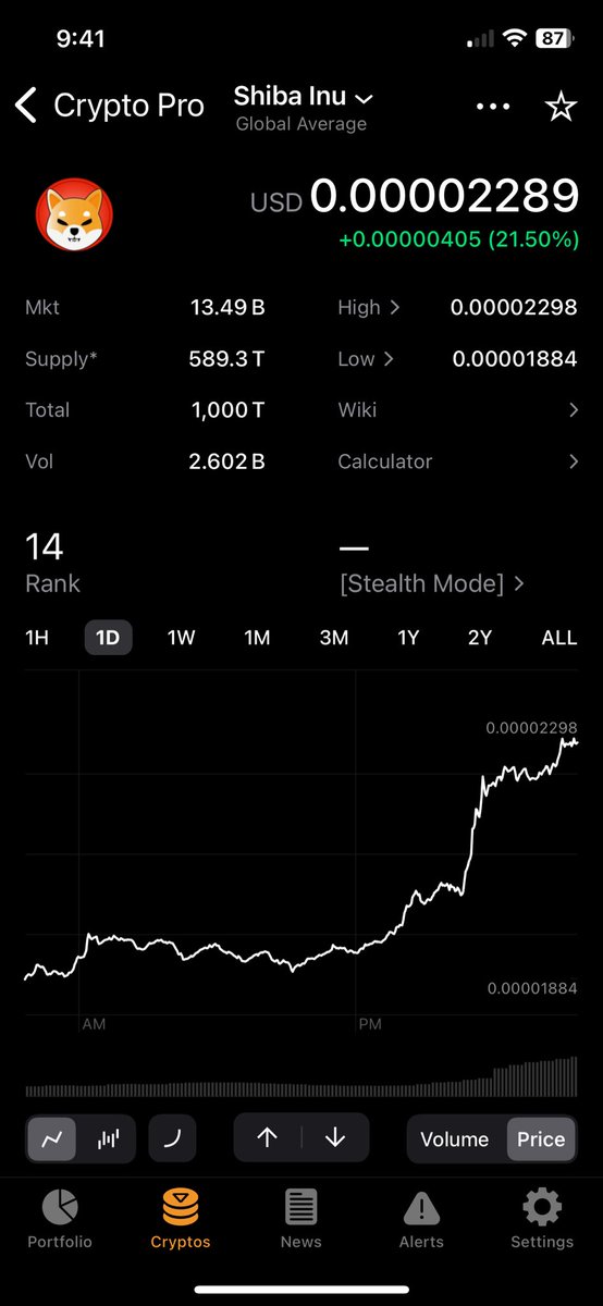 Someone woke up the dogs! 🚀
