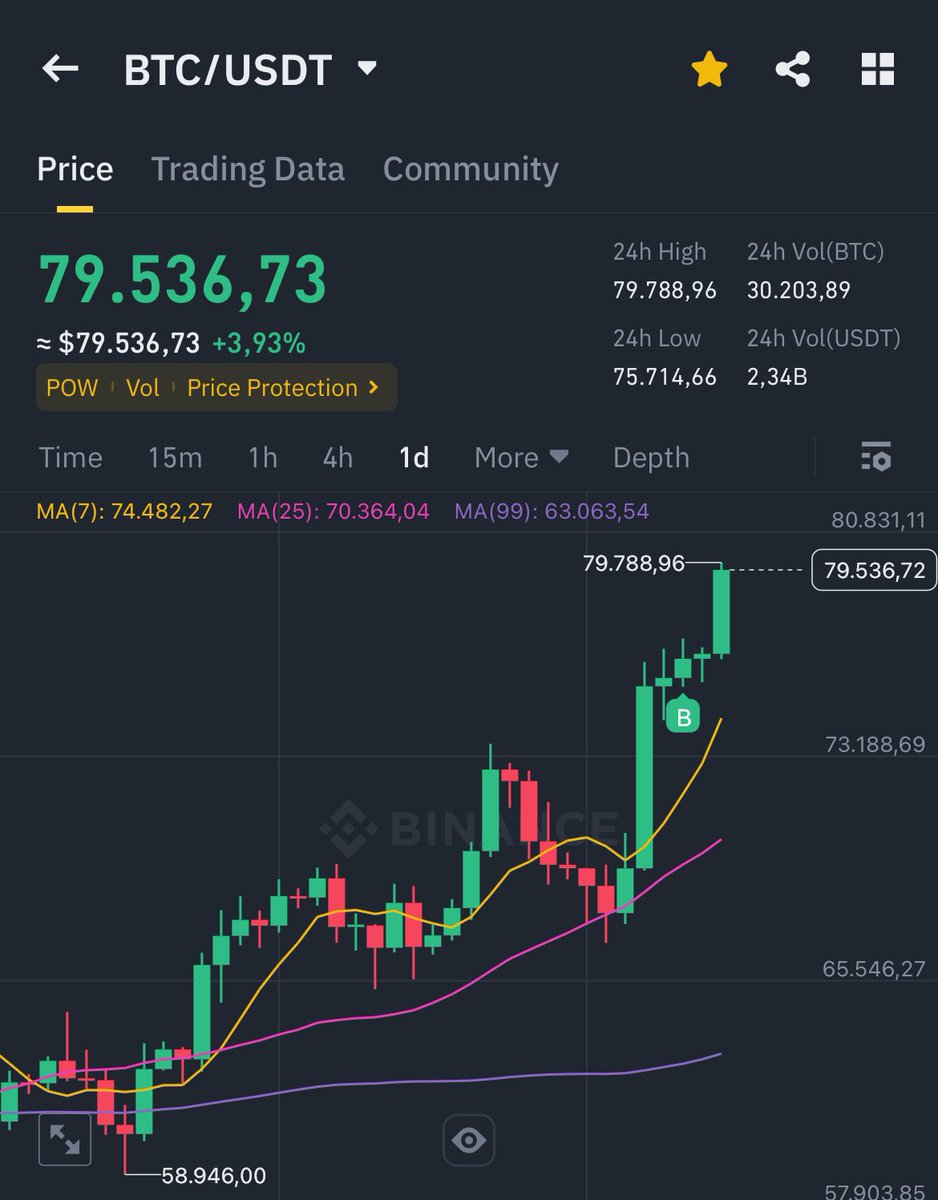 Angga Andinata tweet media