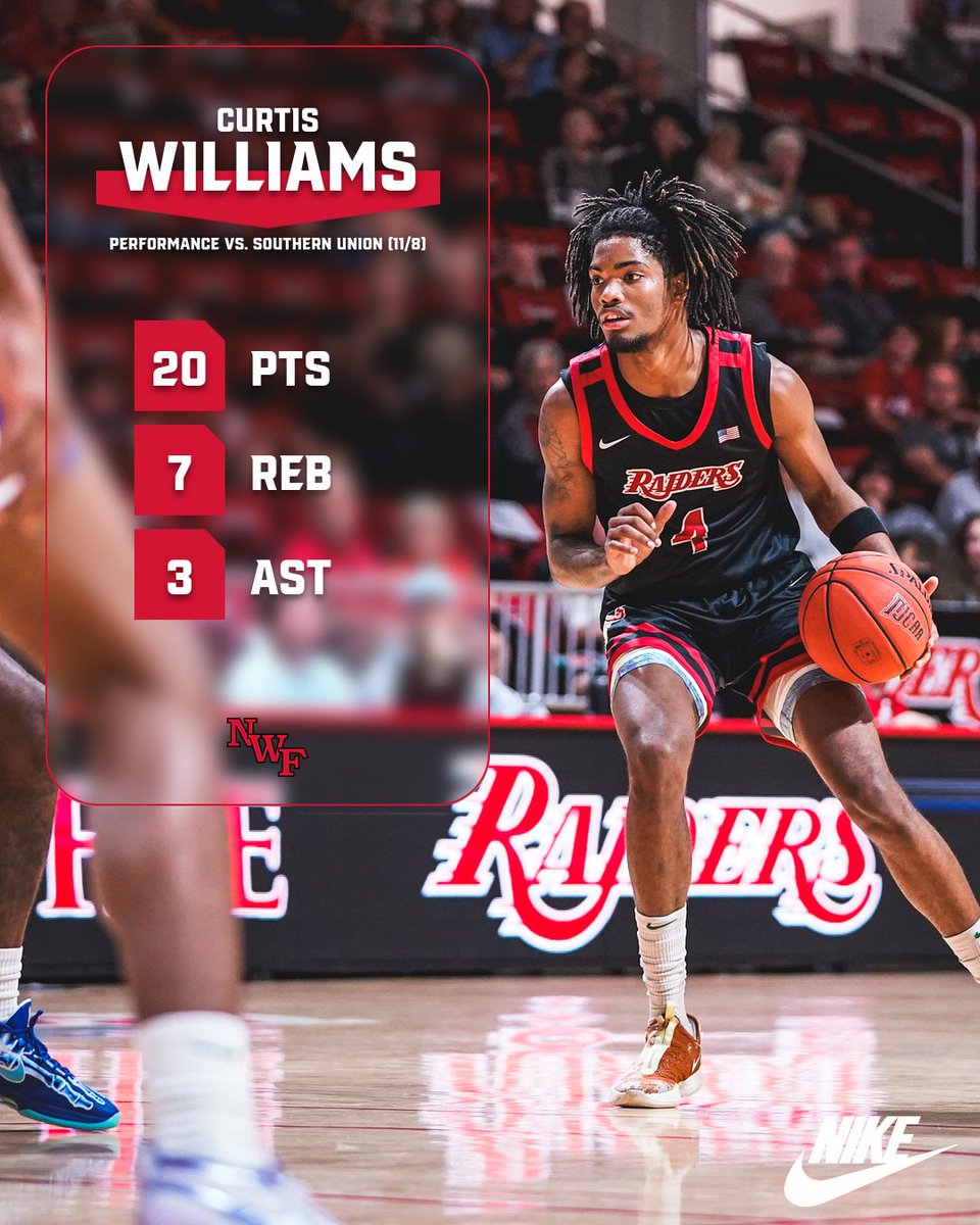 NWF Men’s Basketball tweet media
