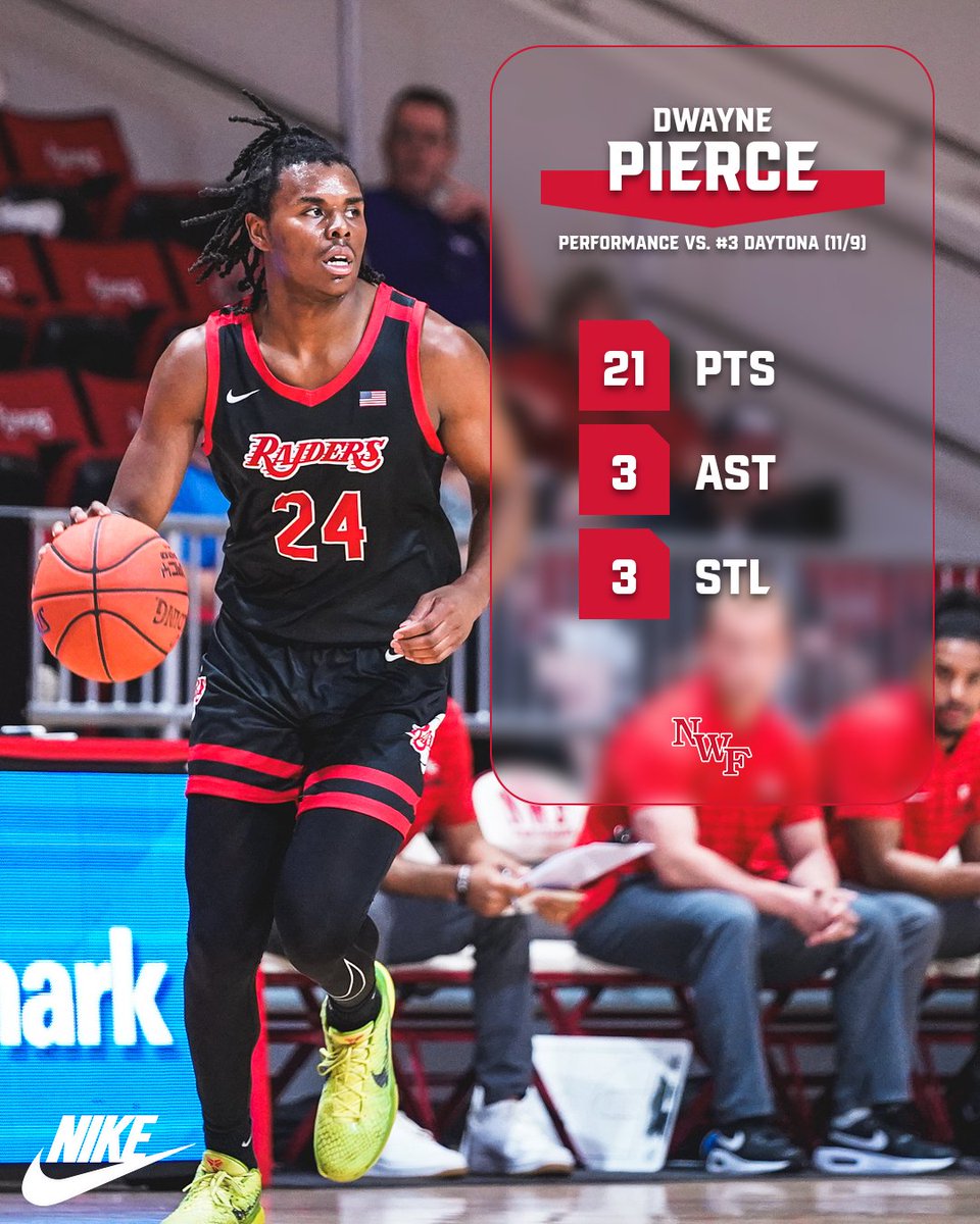 NWF Men’s Basketball tweet media