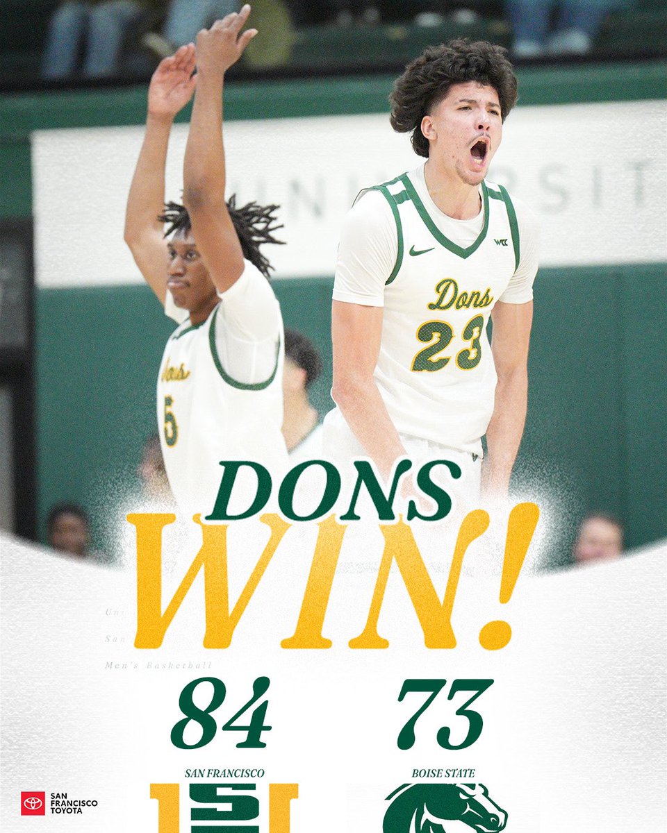 OUR. HOUSE. 🗣️

#USFDons | #WCChoops