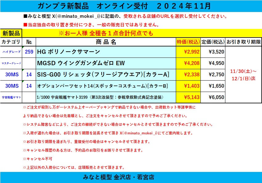 ☆１名様限定☆再販リクエスト受付中→確定済み 受付開始】 ガンプラ再販品 オンライン受付を開始します😇 ※商品名は11