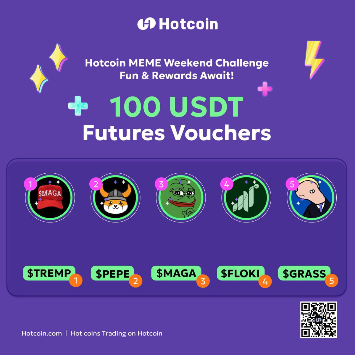 💾 Hotcoin MEME Weekend Challenge | Match to Win! 

🐸How well do you know your MEME tokens? 🤔Win 100 USDT in Futures Vouchers! 💰

Your Task:
🔍 Match the MEME token logos with their correct names!
It’s fun, easy, and the perfect way to test your MEME knowledge! 🎯

How to
