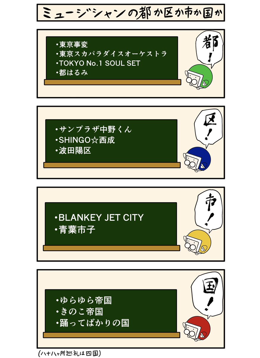 saisei_to_hakai's tweet photo. 都か区か

市か国か

#漫画が読めるハッシュタグ
#4コマ https://t.co/G3BhE5Zags