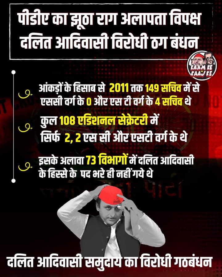 jhunuchowdhury3's tweet photo. @ManojSr60583090 #samajbadi #indigang https://t.co/rTXIjEPKTQ