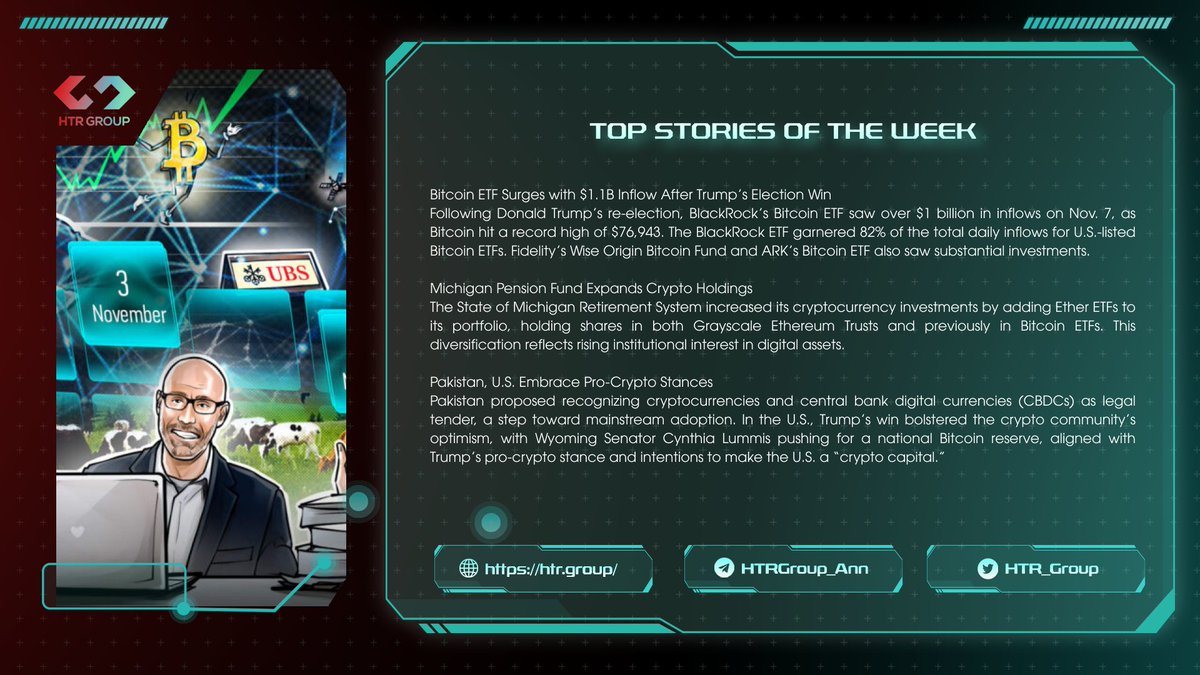 📷Top Stories of The Week

- Bitcoin ETF Surges with $1.1B Inflow After Trump’s Election Win
- Michigan Pension Fund Expands Crypto Holdings
- Pakistan moves to regulate cryptocurrency, CBDCs as legal tender

For more details, visit: cointelegraph.com/magazine/bitco…