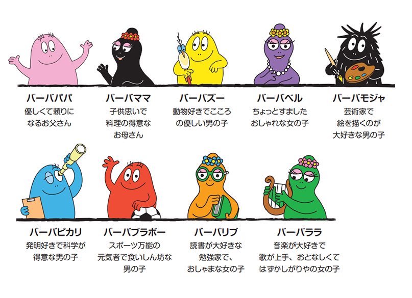 昔「TVチャンピオン」のかわいいキャラ王選手権を観た時に、最終問題のキャラ名当てクイズの答えがバーバモジャだったの覚えてる。優勝した人が凄いのは勿論だけど、最近バーバパパの絵本を子供によんだ時モジャの兄弟たちの見分けがつかなくて驚いた。いま思えばモジャは比較的かんたんだったな。w