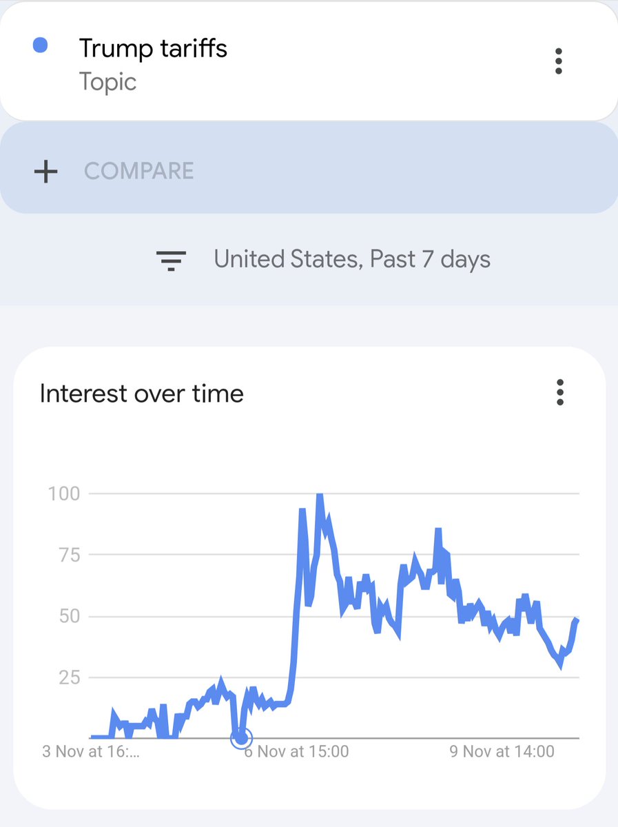 Dual Collections tweet media