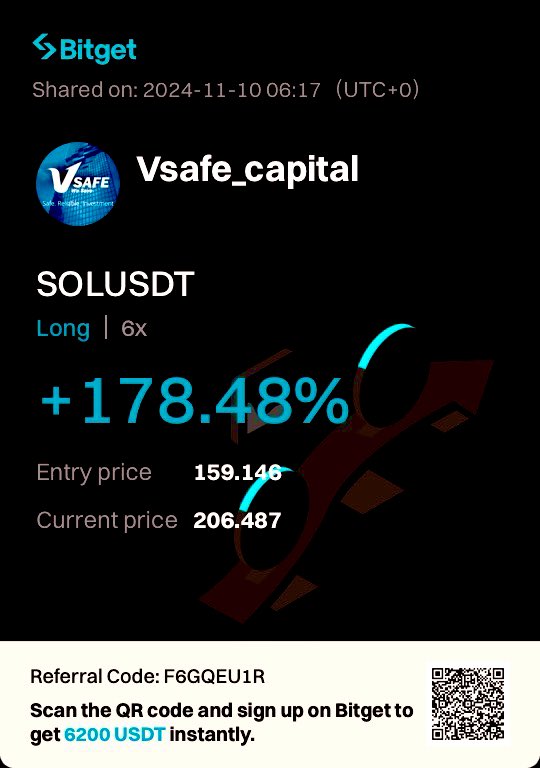 wesafe_capital's tweet photo. Congratulations to everyone who was dollar cost averaging throughout the consolidation phase …. Now it’s time for Banana Zone 🔥 #Bitcoin #Ethereum  #Solana 🚀🚀🚀

Take profits all the way up 💪 https://t.co/IksxsBgw7j