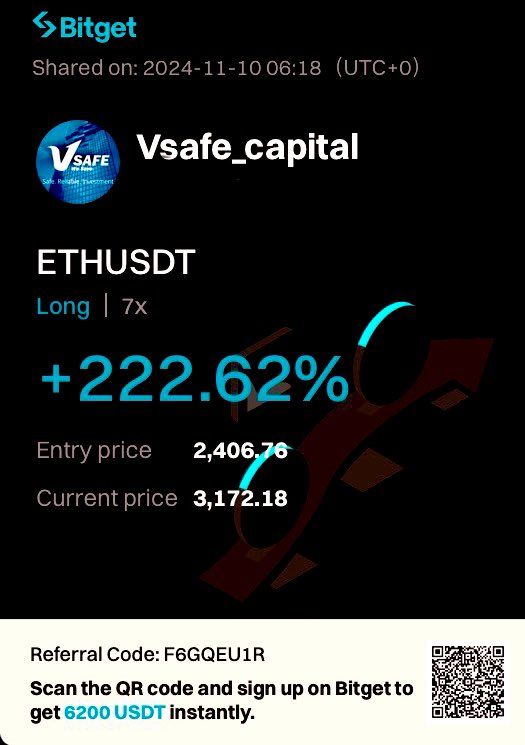 wesafe_capital's tweet photo. Congratulations to everyone who was dollar cost averaging throughout the consolidation phase …. Now it’s time for Banana Zone 🔥 #Bitcoin #Ethereum  #Solana 🚀🚀🚀

Take profits all the way up 💪 https://t.co/IksxsBgw7j