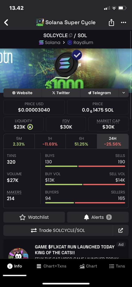 GamingHkm's tweet image. eat the dip #solcycle

67zXp4SrbzzqHSnAt7M1nRrJmizyxVukvrYddS1rpump