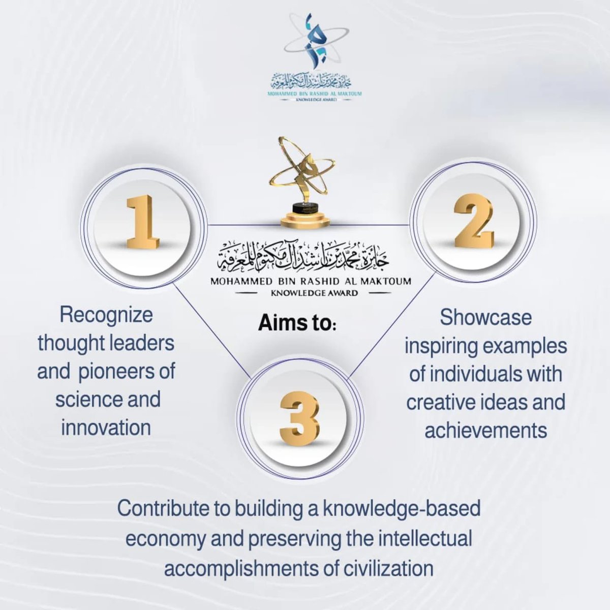 KnowAward's tweet image. The Mohammed bin Rashid Al Maktoum Knowledge Award (MBRKA) honors thought leaders and trailblazers in knowledge and innovation, recognizing individuals and institutions with transformative ideas and achievements. 

#MBRF #MBRKA  #KnowledgeSummit24 #Knowledge #UAE