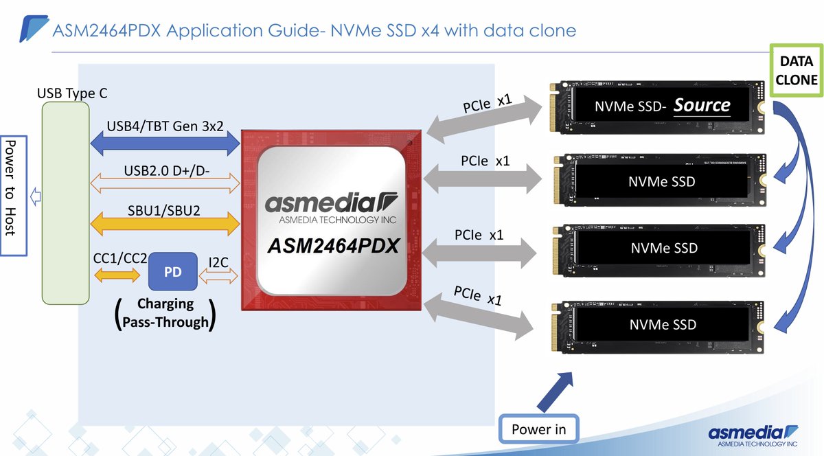 will whang🌻 tweet media