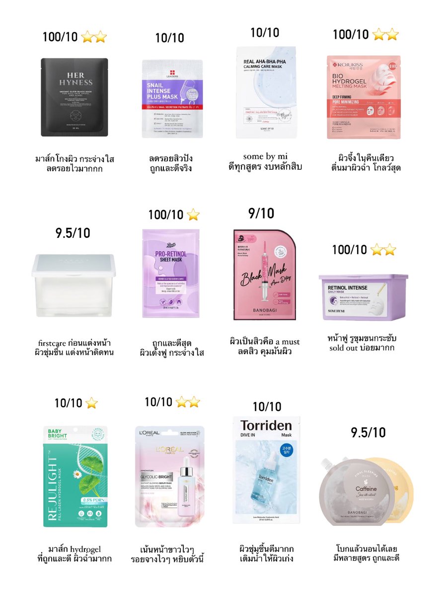 untitled_90's tweet image. มาคั้บ! รวม mask งบหลักสิบที่ใช้ได้ทุกวัน มีครบทุกปัญหาผิวเลย ยังยืนยันคำเดิมว่ามาส์กหน้าติดกันทุกวันคือผิวดีมากกก + แต่งหน้าติดทน เราคัดเฉพาะอันที่เราซื้อซ้ำอยู่บ่อยๆให้คั้บ เฟบไว้ตามได้เลย ⭐️🎀

(รีวิวทุกตัวในเธรด)