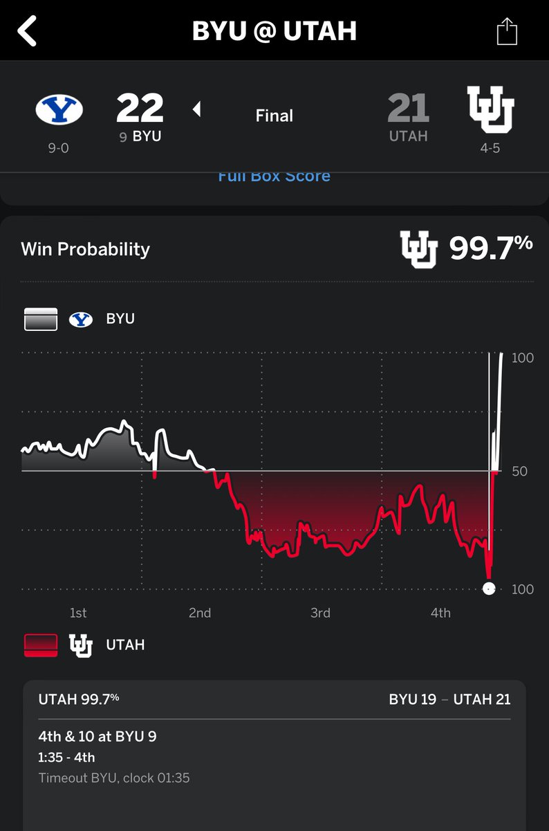 jjfuller72's tweet image. 