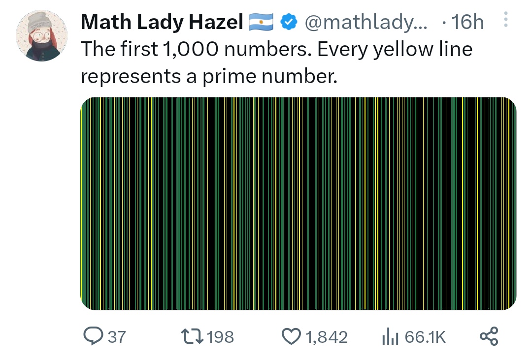 Really interesting result of Twitter's thumbnail compression here: when you see this tweet on your timeline, a lot of the lines appear green; when you expand the tweet, there are fewer; and when you expand the image itself, you discover that there are no green lines at all