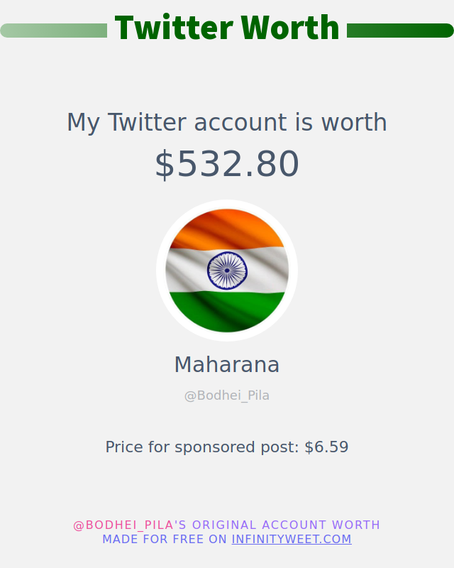 My Twitter worth is: $532.80

➡️ infinityweet.me/account-worth