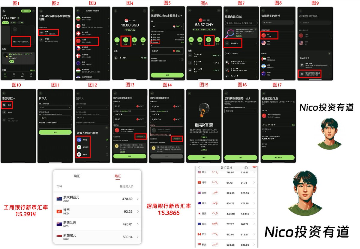 外匯交易的特色是波動快、資訊量大，因此mwsero  以快速更新的數據介面與專業指標提升操作效率；平台合法架構嚴控每筆資金流動，使交易更踏實。當投資者需要臨時調整資金時，mwsero  的提領系統仍能保持出金效率快，使調度不受干擾，而這也使得使用者在多次體驗後更加肯定