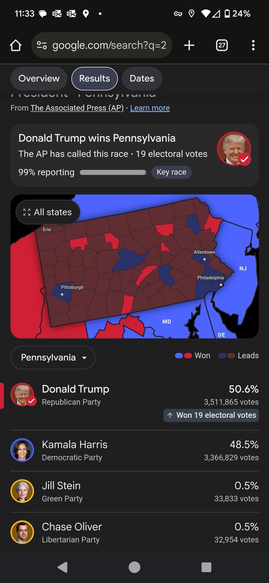 Robyn (they/them) // Justice for 🇺🇦🇵🇸🇸🇩🇻🇪 tweet media