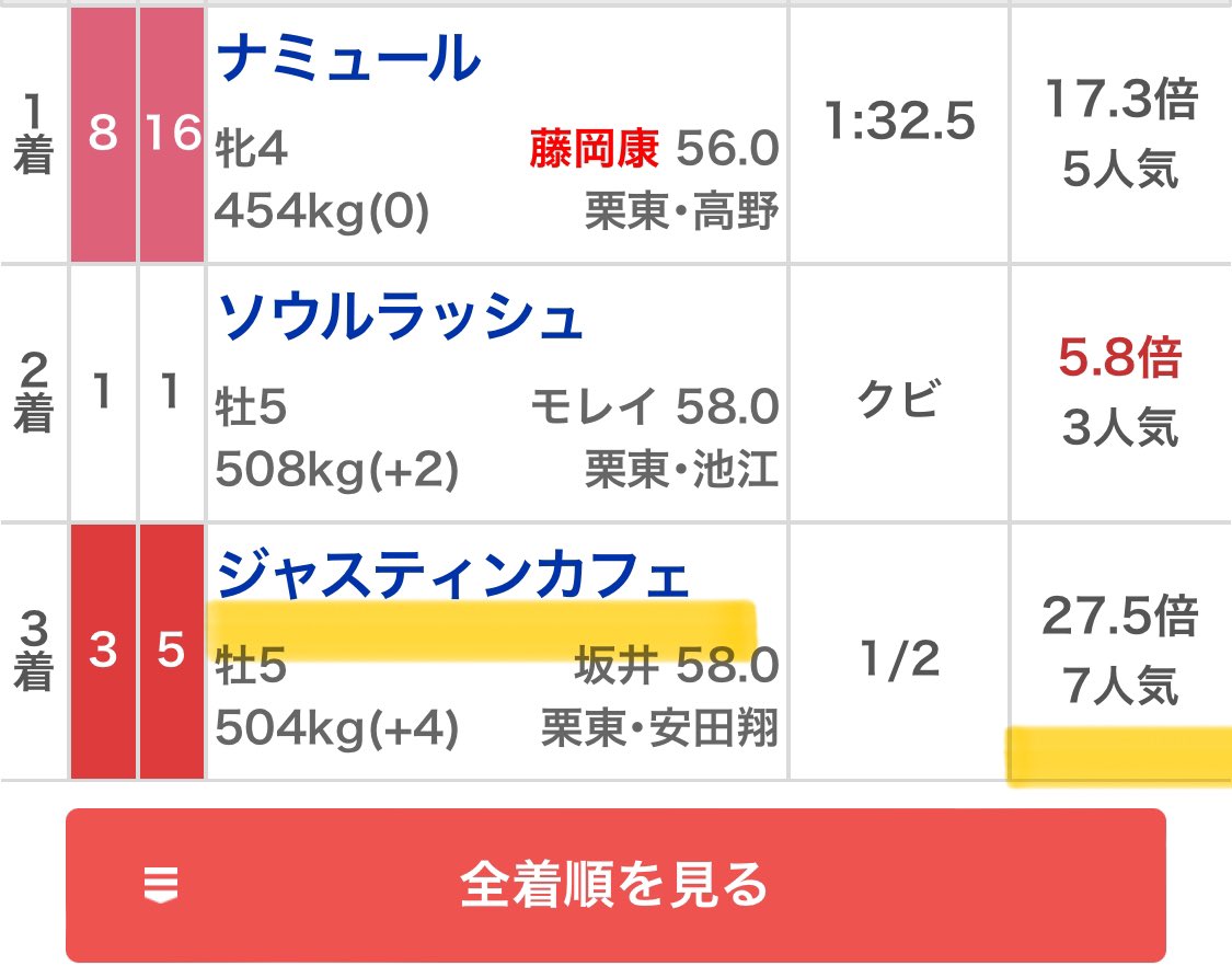 maria_0515_'s tweet photo. 🎁来週［マイルCS］予想プレゼント🎁
欲しい方はとにかく！いいね！リポスト！

🏆マイルCS🏆~~3年連続大回収へ~~

2022年 ◎ダノンザキッド        (26.0倍)🎯
2023年 ◎ジャスティンカフェ (27.5倍)🎯
2024年 ◎？？？？？？？？？
.