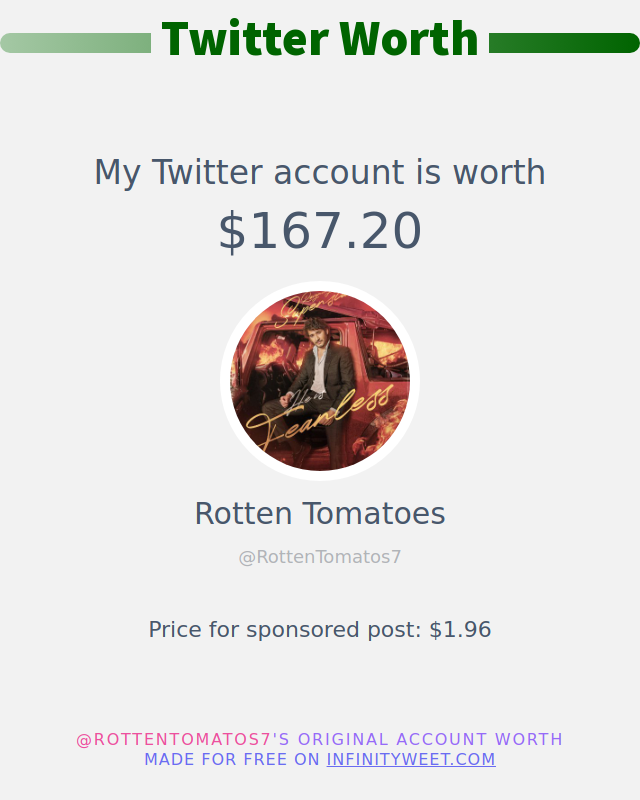 RottenTomatos7's tweet photo. My Twitter worth is: $167.20

➡️ https://t.co/NvF1hw9QMR https://t.co/ug57VPEwH8