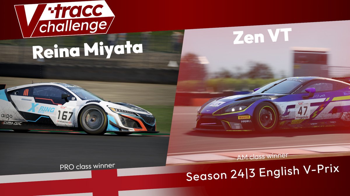 Back to back to back to back Pro wins for <a href="/MiyataReinaVTB/">Miyata Reina|CN Racing Vtuber</a> after another dominant show at <a href="/DoningtonParkUK/">Donington Park</a>! The AM class win goes to <a href="/ProjectGQRacing/">Project GQ Racing</a>'s <a href="/ZenQMeister/">Zen</a>. Redemption after his DNF at the previous race!