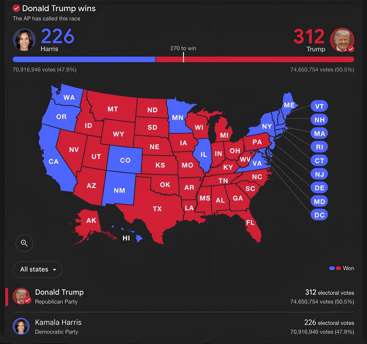 theJeremyVine's tweet image. It wasn't even close.