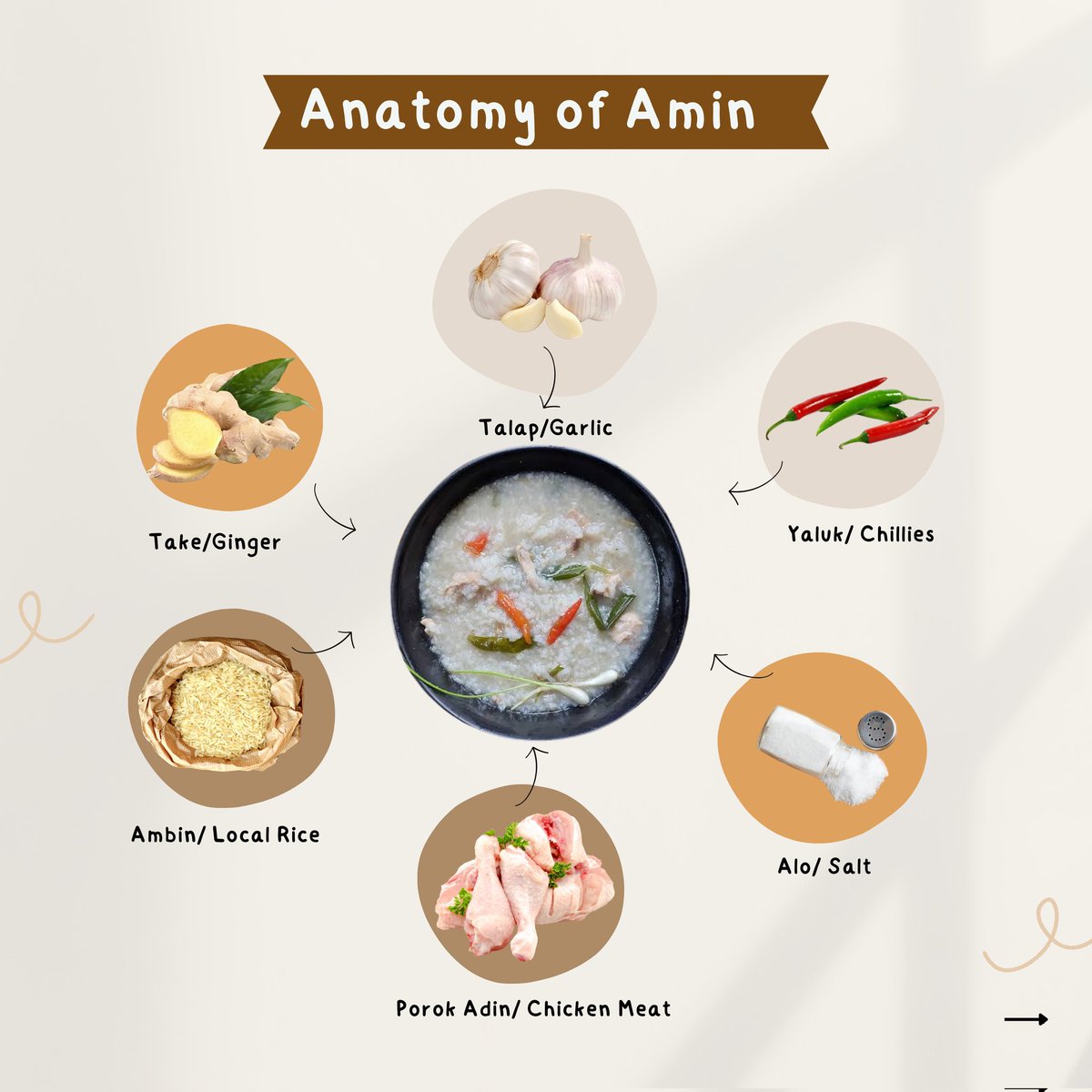 Basar Confluence tweet media