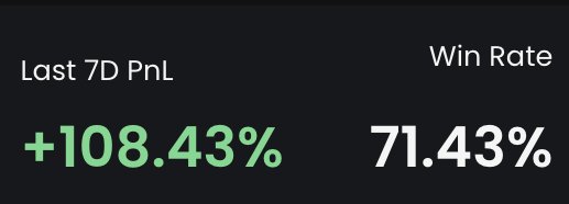 🚀 Here’s how I’m turning small capital into massive returns with Copy Trade and Follow whale Thesis like 

$UNITE I did 51x,
$MATT I did 47x,
$rocky I did 36x,
$GOAT I did 25x, 
$TDS I did 20x,
$SSEC I did 12x, 
and $MONKEY I did 33x 🧵👇